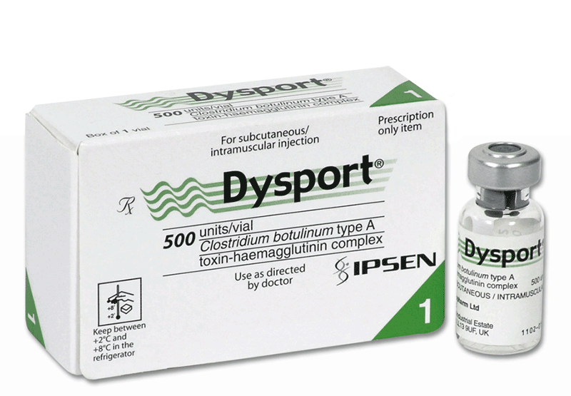 dysport botox 500 iu 